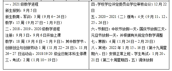 華南師范大學什么時候放寒假