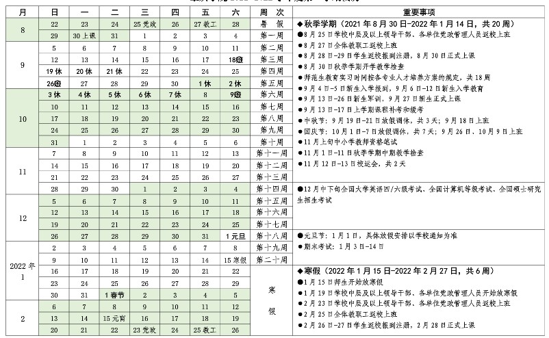 肇慶學(xué)院寒假什么時(shí)候放