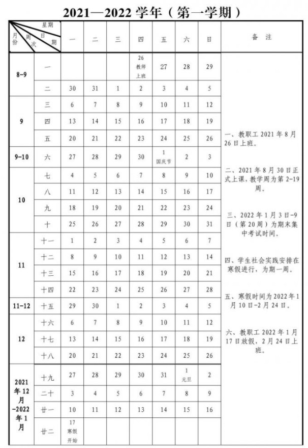 廣東財(cái)經(jīng)大學(xué)寒假放假及開學(xué)時(shí)間 
