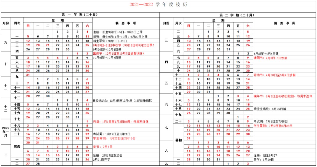 廣州大學(xué)寒假什么時(shí)候放
