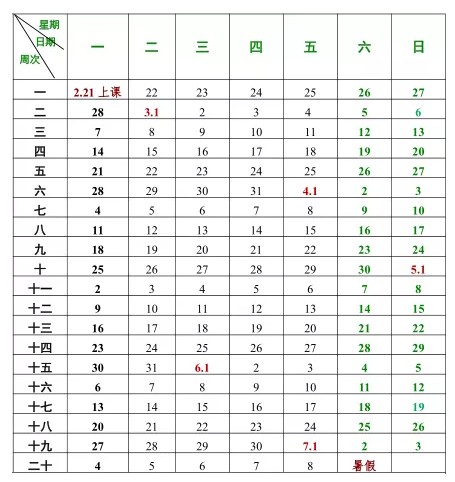 東莞理工學(xué)院寒假什么時(shí)候放