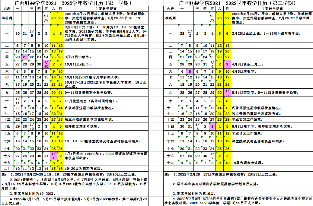 2022廣西財(cái)經(jīng)學(xué)院寒假放假時(shí)間公布 幾號(hào)開始放寒假.png