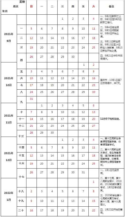 廣東外語外貿(mào)大學南國商學院寒假什么時候放