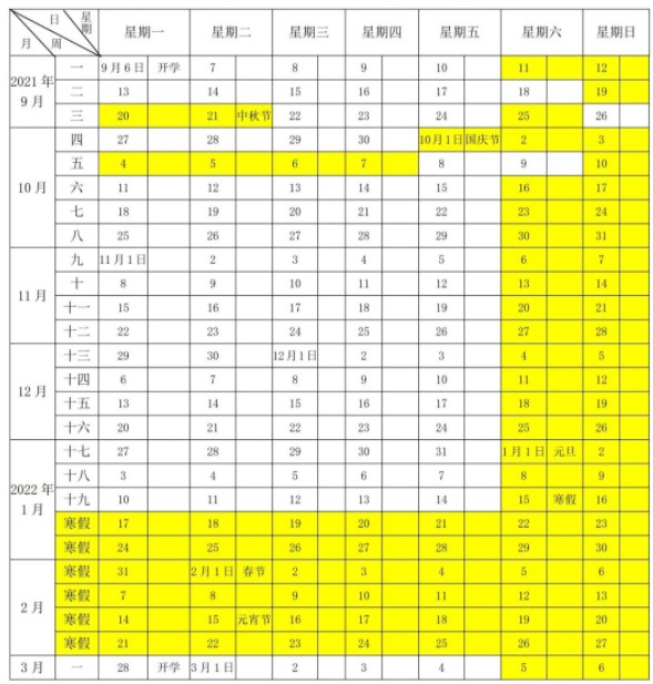 珠?？萍紝W(xué)院寒假什么時候放