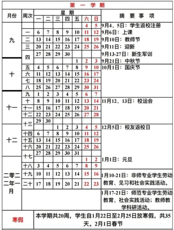 廣東第二師范學院寒假什么時候放