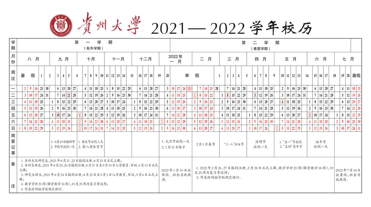 2022貴州大學(xué)寒假放假時(shí)間公布 幾號(hào)開(kāi)始放寒假.jpg