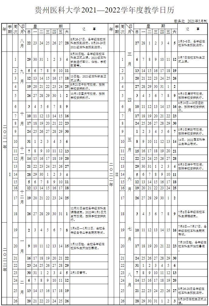 2022貴州醫(yī)科大學(xué)寒假放假時(shí)間公布 幾號(hào)開(kāi)始放寒假.jpg
