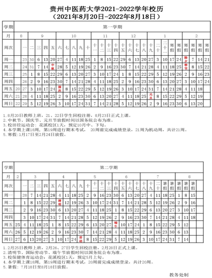 2022貴州中醫(yī)藥大學(xué)寒假放假時(shí)間公布 幾號(hào)開始放寒假.jpg