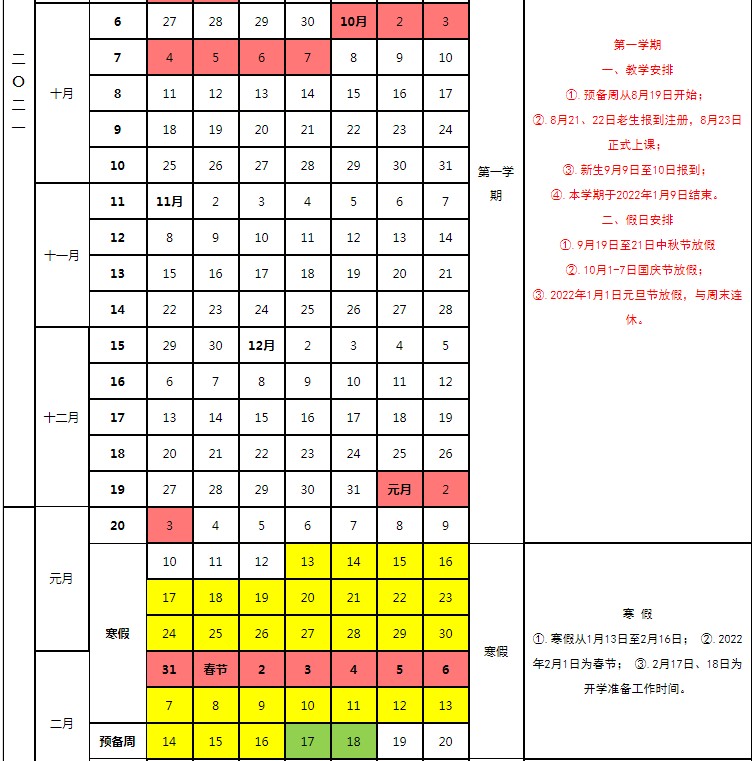 2022貴州工程應(yīng)用技術(shù)學(xué)院寒假放假時(shí)間公布 幾號開始放寒假.jpg