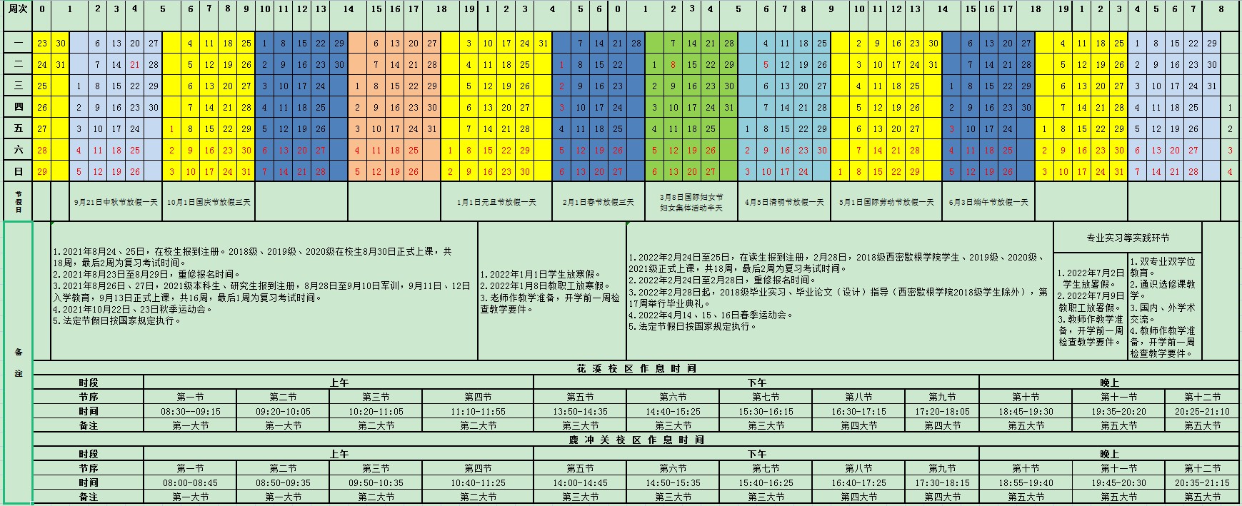 2022貴州財(cái)經(jīng)大學(xué)寒假放假時間公布 幾號開始放寒假.jpg