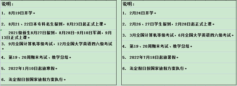 2022貴州商學(xué)院寒假放假時(shí)間公布 幾號(hào)開(kāi)始放寒假2.jpg