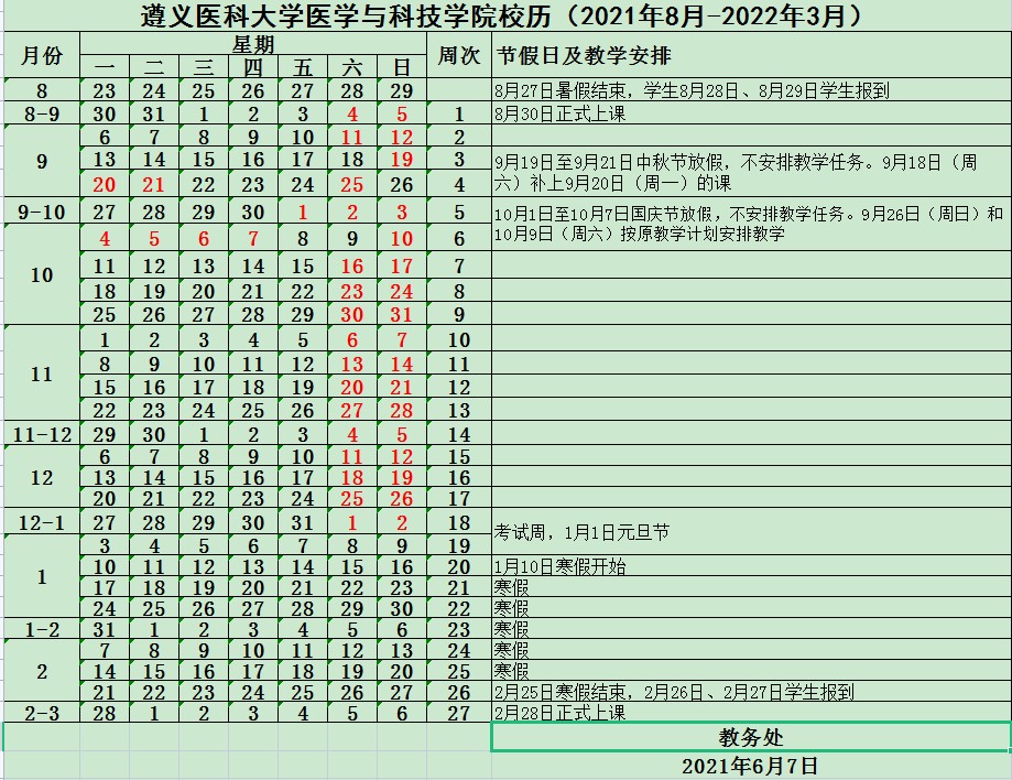 2022遵義醫(yī)科大學(xué)醫(yī)學(xué)與科技學(xué)院寒假放假時間公布 幾號開始放寒假.jpg