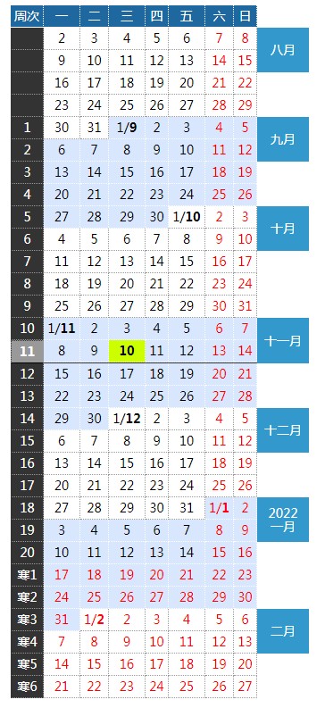 山東科技大學寒假什么時候放