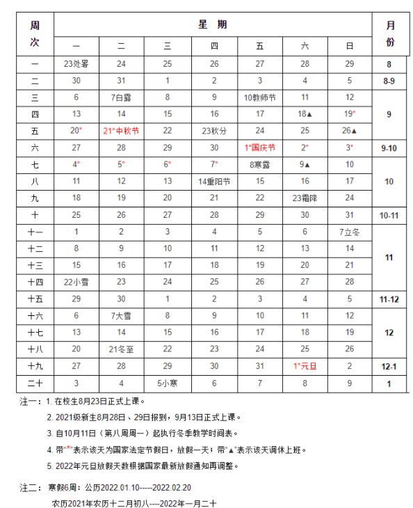 青島農(nóng)業(yè)大學(xué)寒假什么時(shí)候放