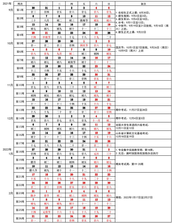 濱州醫(yī)學(xué)院寒假什么時(shí)候放