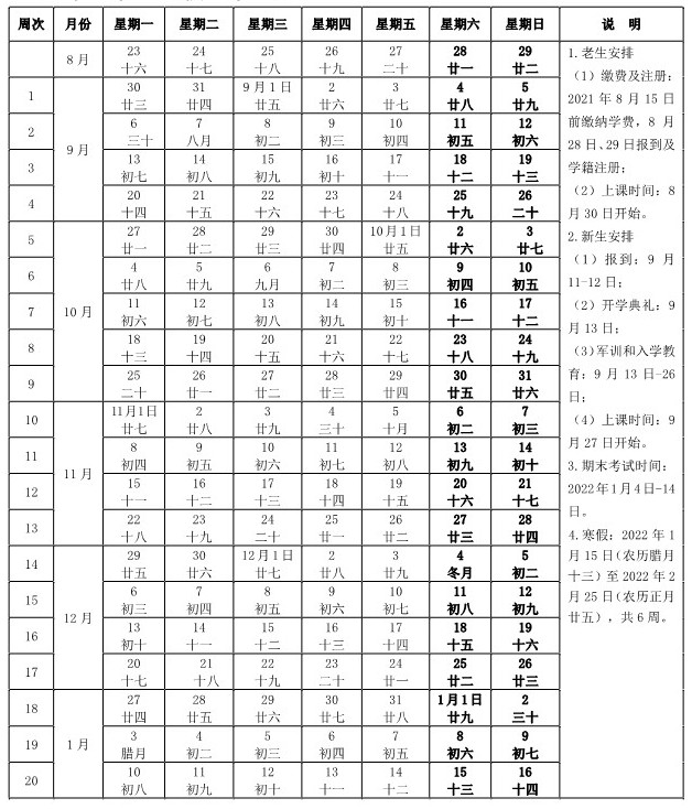 臨沂大學(xué)寒假什么時候放