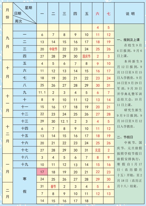 山東財經(jīng)大學寒假什么時候放
