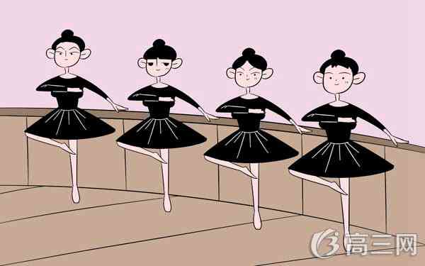 2018想當演員應該考什么學校？想當演員必須考藝術學校嗎？