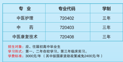 益陽市衛(wèi)生職業(yè)技術(shù)學(xué)校有什么專業(yè)